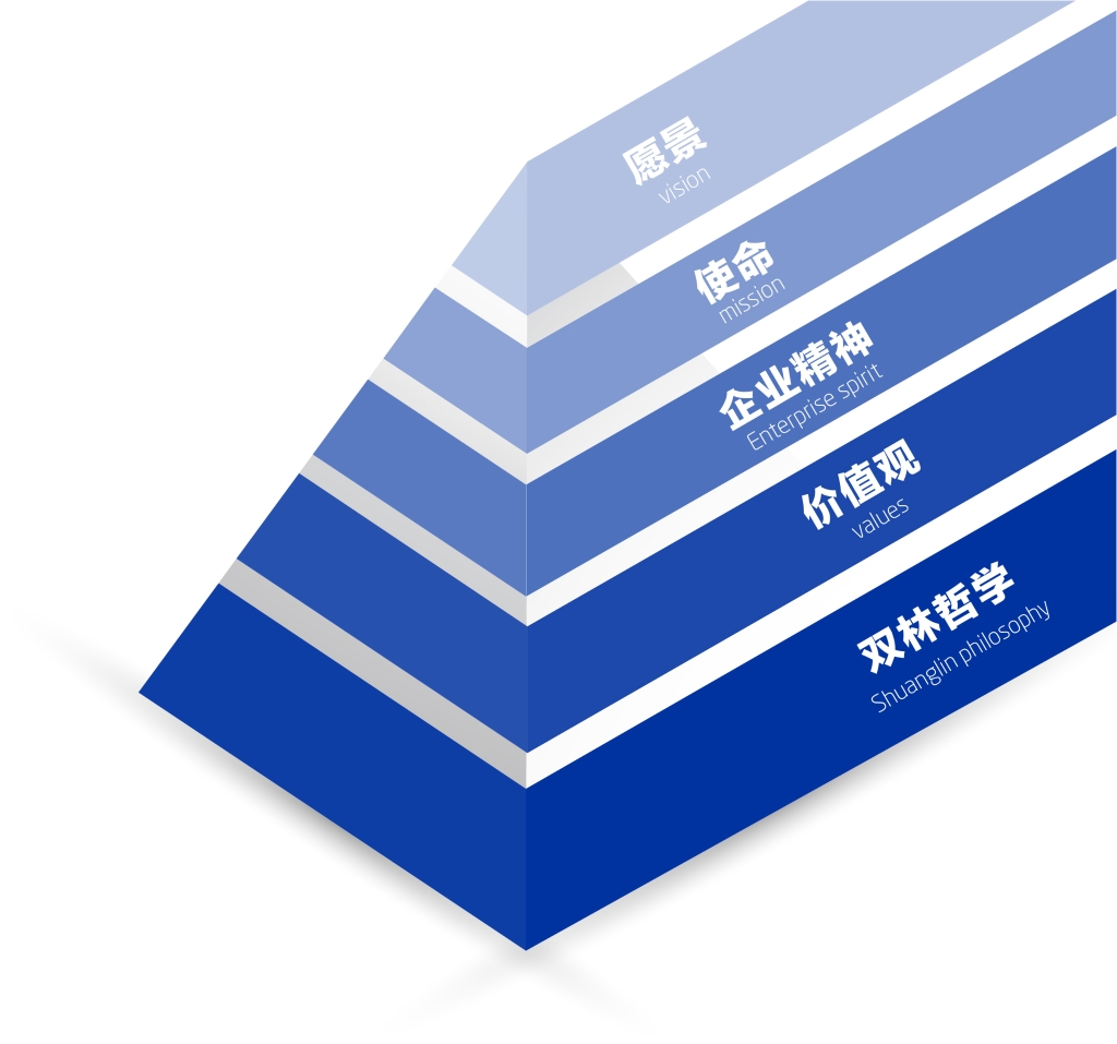 USDT钱包文化理念体系图解